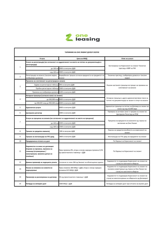 Price List